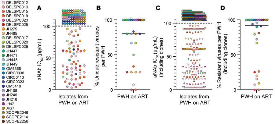 Waggoner Lab tweet media