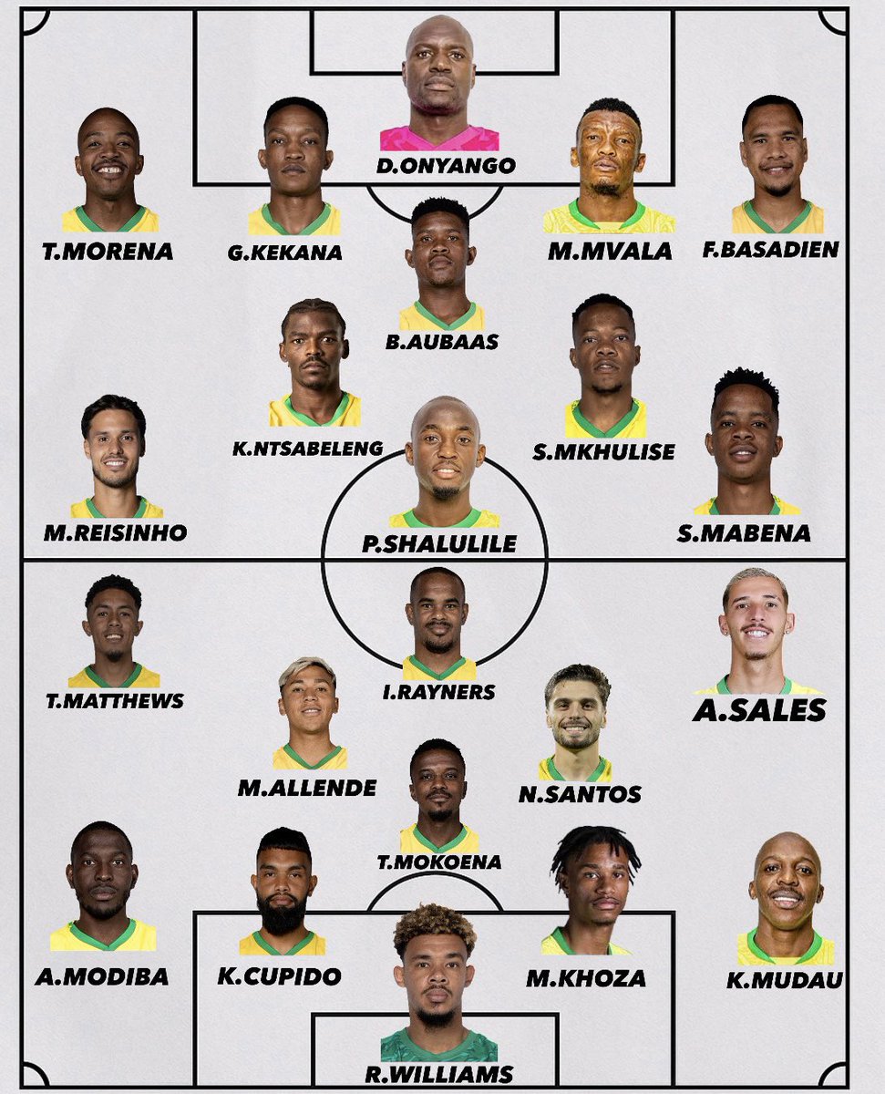 Sundowns squad depth is crazy🟡🟢