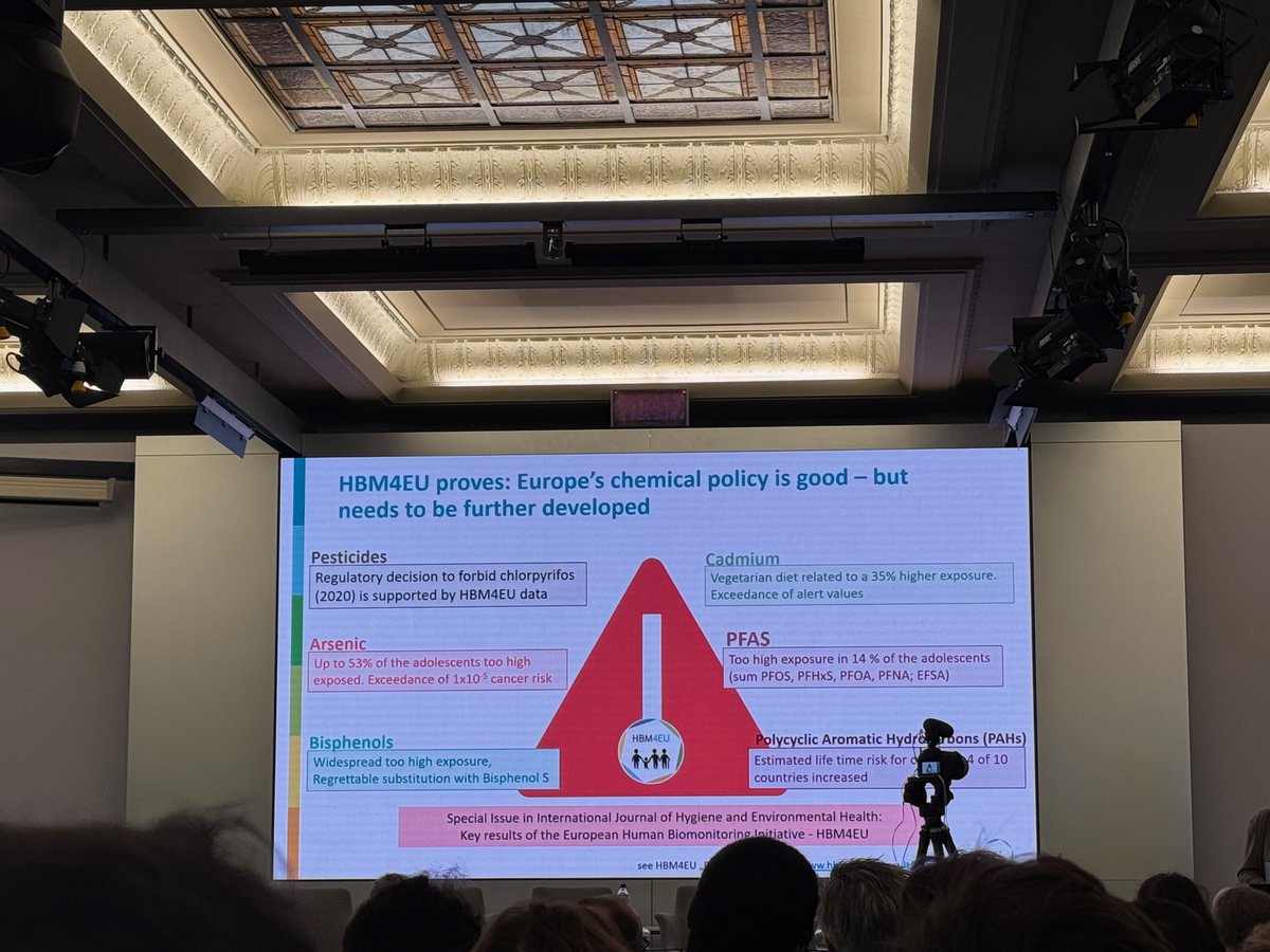 🚨 Chemical pollution is out of control.
In Brussels, ECOCITY joined ChemTrust &amp; HEAL to demand stronger, faster EU action — protect health, stop toxic chemicals, drive real innovation.

#ZeroPollution #ChemicalSafety #EU #HealthAndEnvironment
