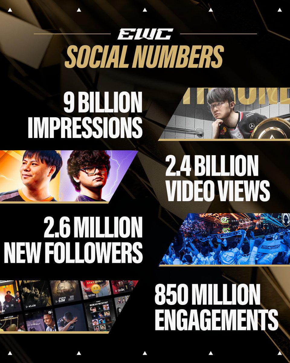 Esports World Cup tweet media