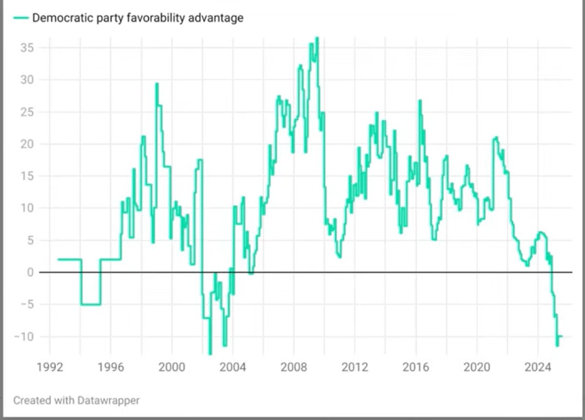 0xthomism's tweet image. interesting thesis from @jvb_xyz 

timestsamp 34m 

youtube.com/watch?v=K1M71S…