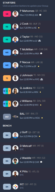 dudewithout's tweet photo. Here's what a first place in the #Megalabowl looks like. Looking at the roster, its hard to believe these are the guys lighting it on fire enough to outscore 22k people...
@TheFFBallers @FFHitman @jasonmoore @andyholloway https://t.co/zZPPyDOmjn