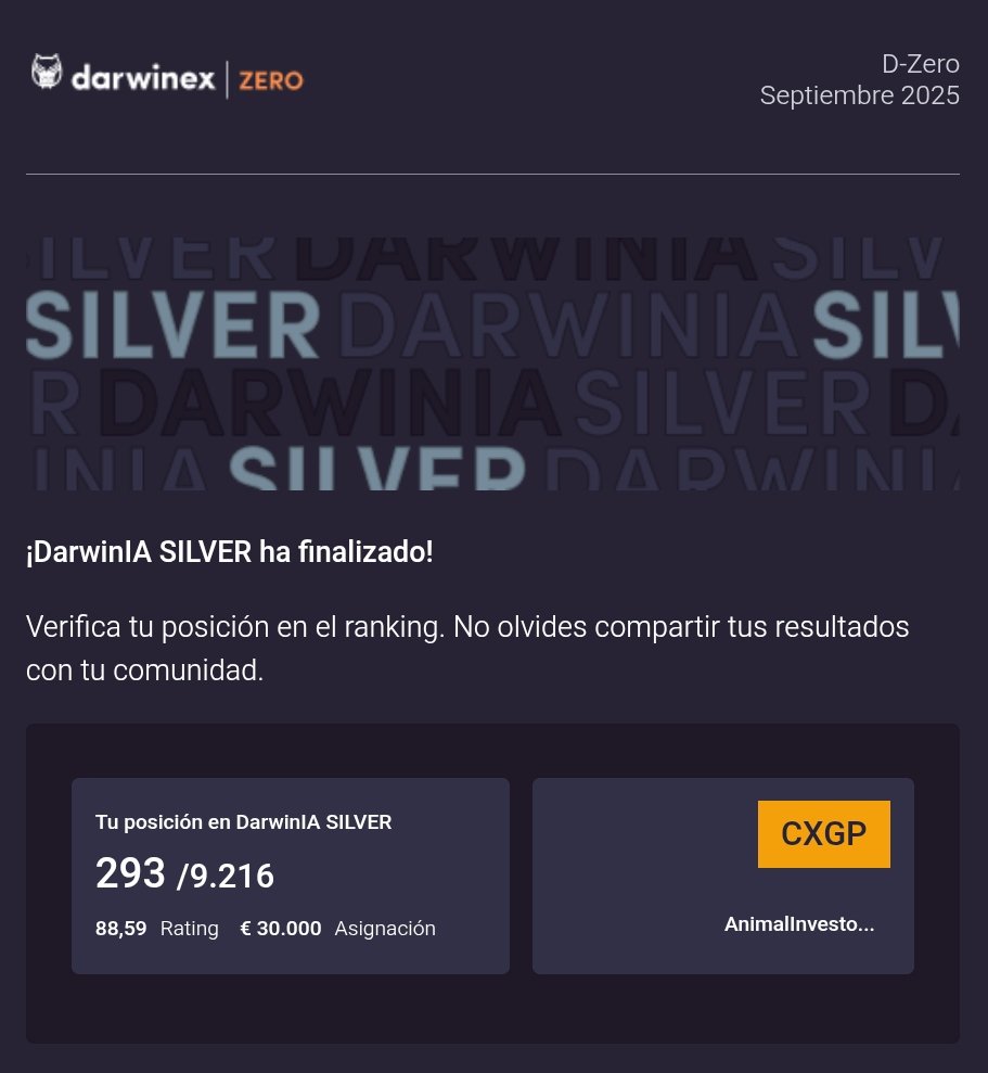 Animal Investor tweet media