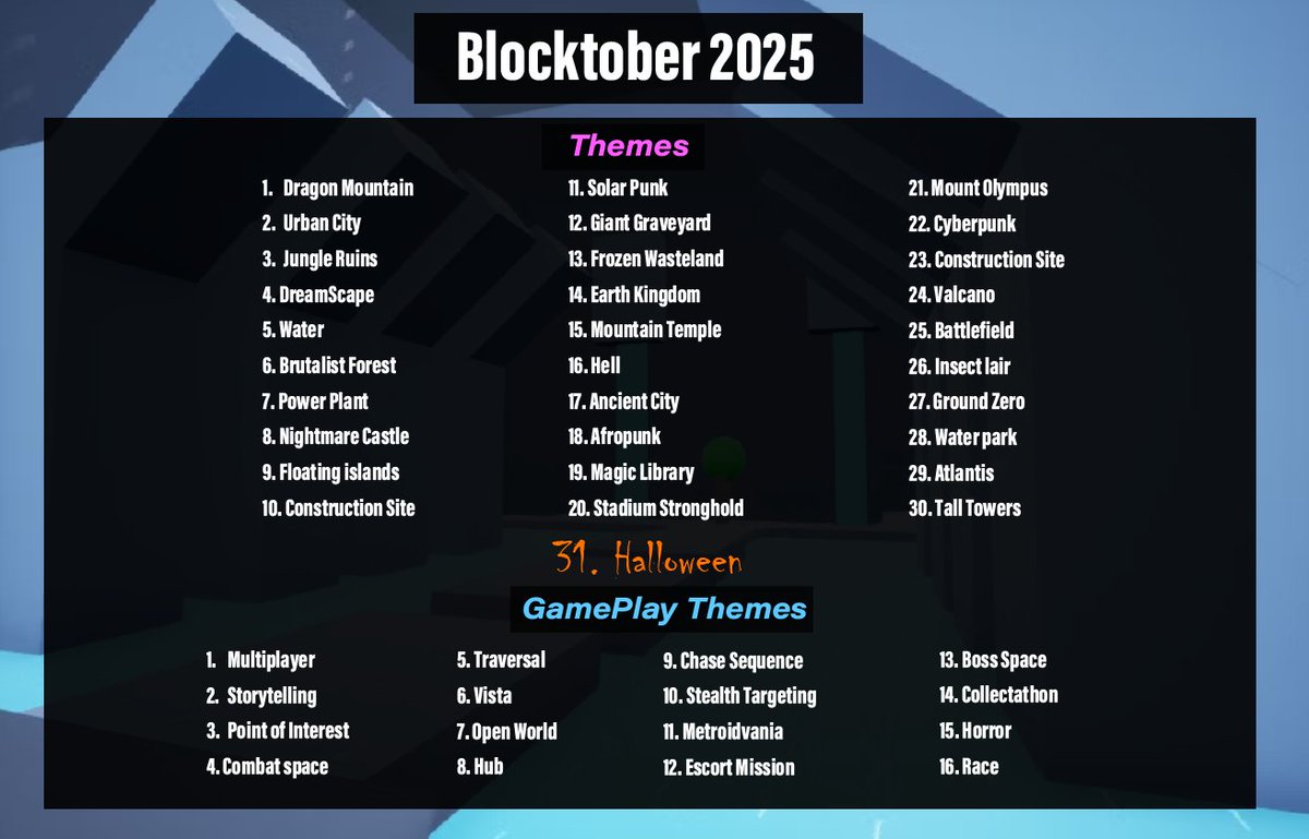 NathanKellman's tweet image. Wanted to make a post today for #Blocktober ! This month I wanted to add gameplay themselves you can mix and match, I look forward to everyone&apos;s levels! Happy blocktober! #leveldesign #gamedesign #gamedev