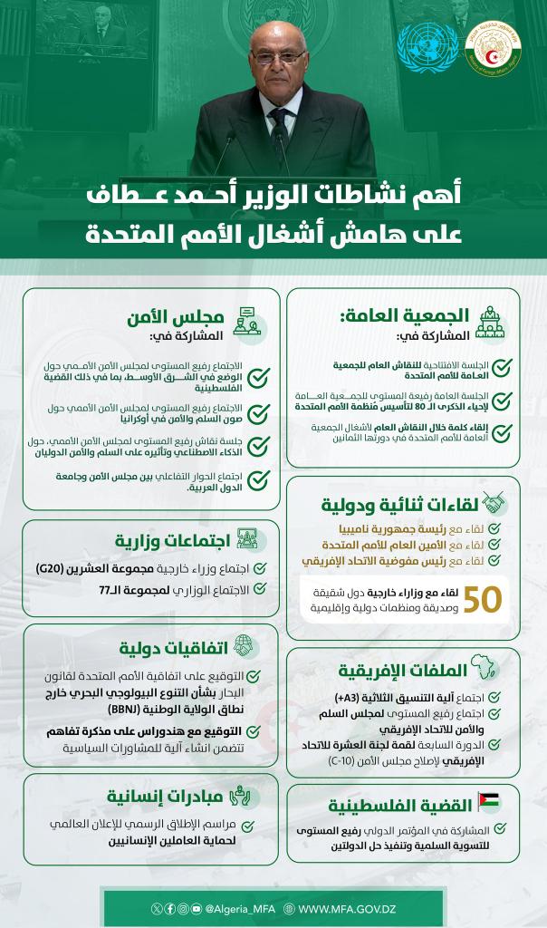 #حصيلة نشاطات السيد وزير الدولة، وزير الشؤون الخارجية والجالية الوطنية بالخارج والشؤون الإفريقية، السيد <a href="/AhmedAttaf_Dz/">أحمد عطاف Ahmed Attaf</a> خلال تمثيله للجزائر بنيويورك في أشغال الشق رفيع المستوى للجمعية العامة للأمم المتحدة🇺🇳 في دورتها الثمانين.
#UNGA2025