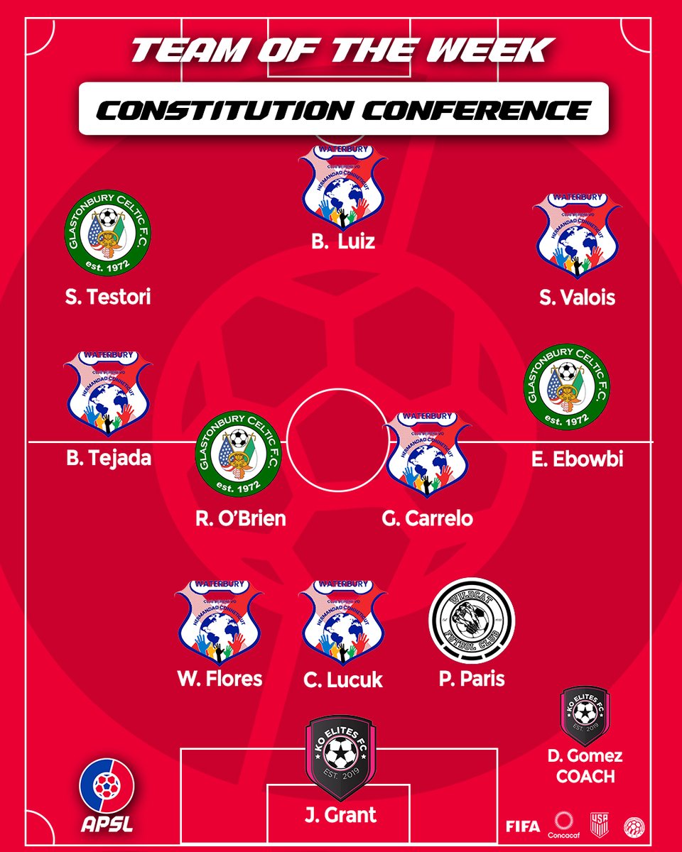 APSLSoccer_'s tweet photo. ๐ APSL Team of the Week ๐
From clutch goals to game-saving tackles, these players stood out across the league. ๐
Congrats to all the selections โ excellence earned on the pitch!
#APSL #TeamOfTheWeek https://t.co/9eGOtvLXMz