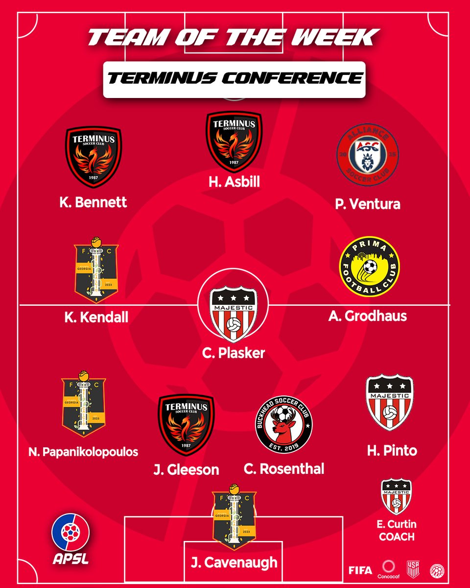 APSLSoccer_'s tweet photo. ๐ APSL Team of the Week ๐
From clutch goals to game-saving tackles, these players stood out across the league. ๐
Congrats to all the selections โ excellence earned on the pitch!
#APSL #TeamOfTheWeek https://t.co/9eGOtvLXMz