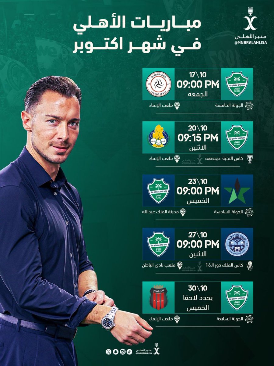 ياساتر في الثلث الاخير من شهر اكتوبر خمس مباريات دوري وآسيا وكأس الملك في 13 يوم فقط ، ارهاق مابعده ارهاق واصابات لاعبين الله يبعدها .
امام #الأهلي تحدي يجب تجاوزه بالتدوير ..