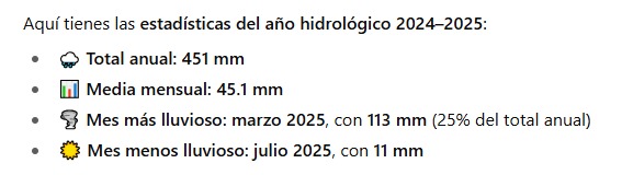 Davidoya's tweet photo. "Resumen del año hidrológico 2024-2025" #añohidrologico #cambil #sierramagina #olivar #montaña https://t.co/3cI6xyncrE