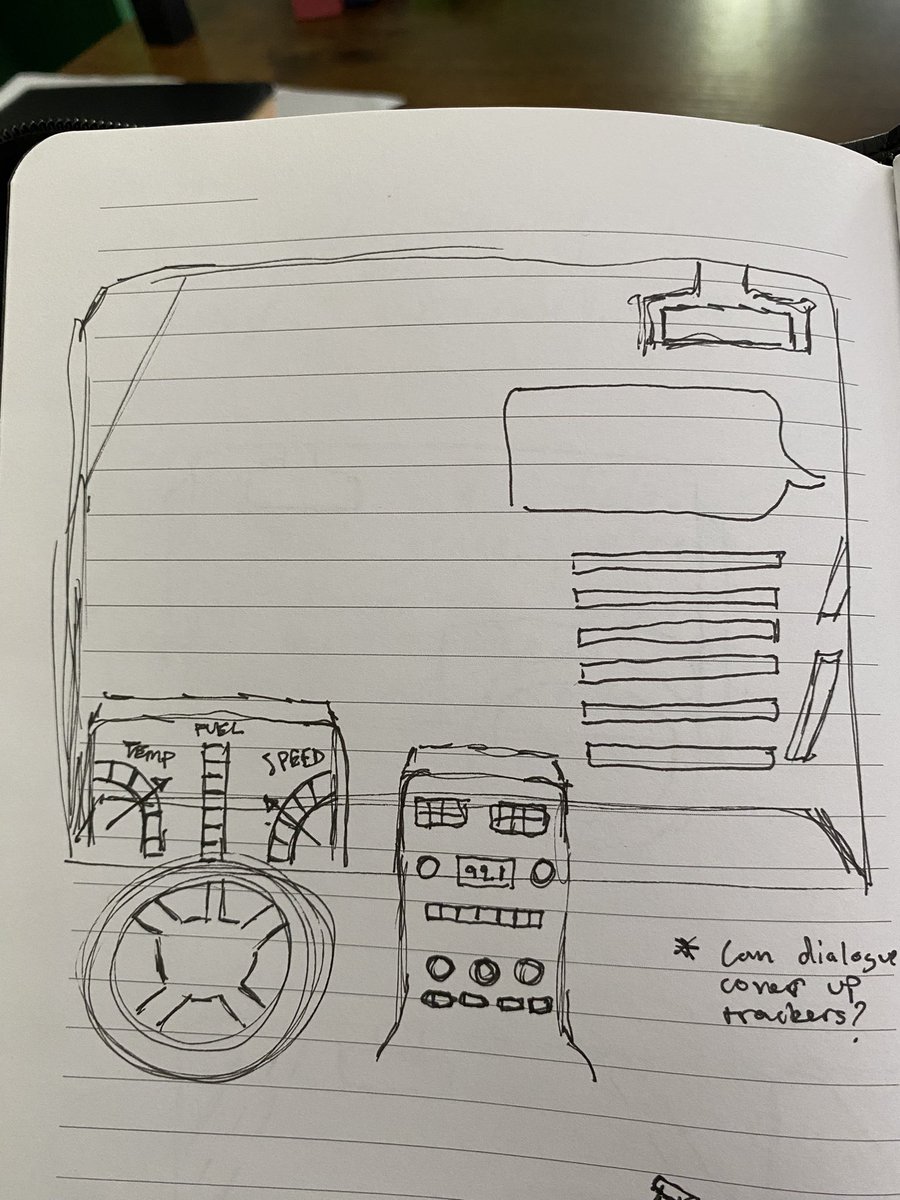 What do you think?

It’s a rough sketch of the driver perspective for a road trip simulator game. Very simple energy management mechanics.