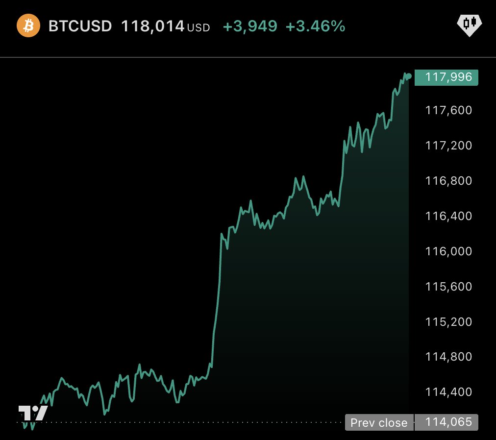 Lark Davis tweet media