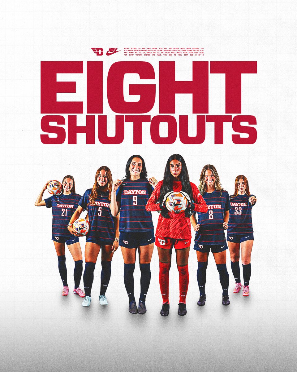 Dayton Women's Soccer tweet media