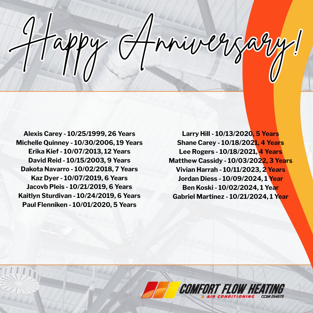 ComfortFlow's tweet image. 🎉 Celebrating Our October Team Members! 🎉
We’re so thankful for each of you—your dedication, positivity, and hard work help our team shine brighter every single day. You’re an essential part of the Comfort Flow family, and we’re proud to celebrate you this month! ❤️🧡💛