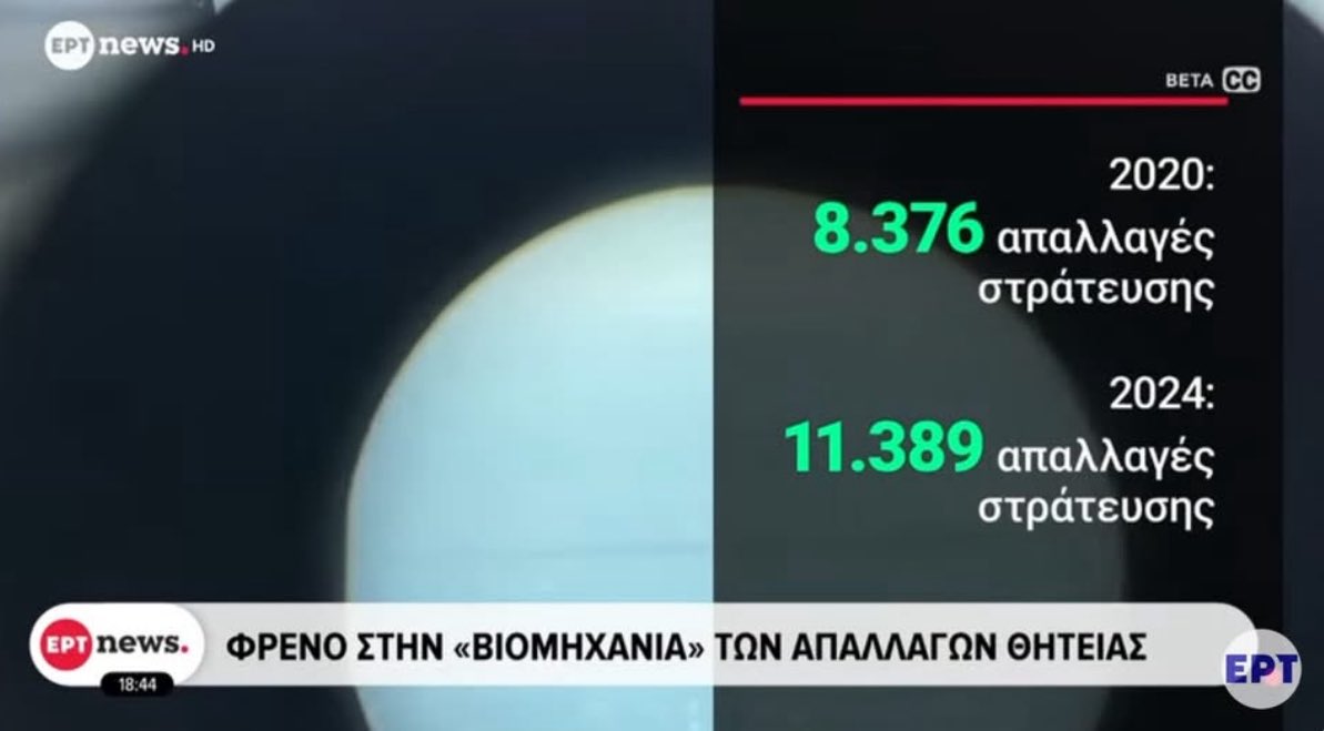 Αν κάποιος έχει ψυχολογικά θέματα που δεν του επιτρέπουν την στράτευση, τότε ΔΕΝ θα πρέπει να οδηγάει στους δημόσιους δρόμους και να θέτει σε κίνδυνο τους υπόλοιπους…

Αν κάποιος είναι ανίκανος να ολοκληρώσει τη θητεία του ή έστω μια αντίστοιχη μη ένοπλη θητεία σε κάποιο