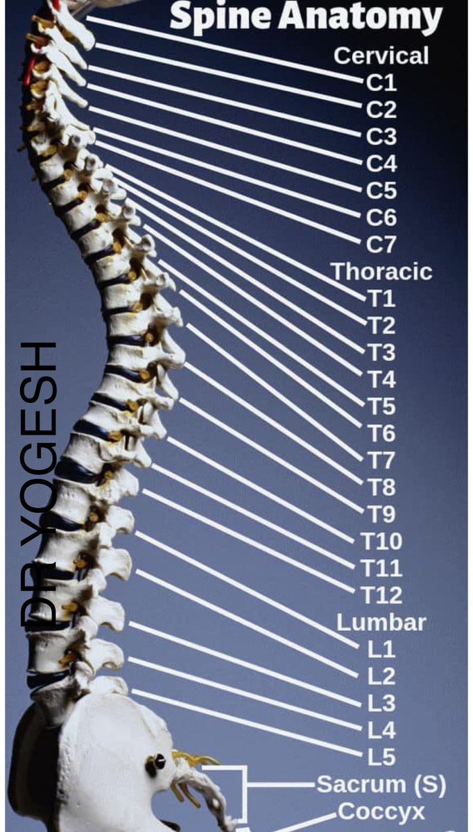 It is important for us to know ourselves well.RIGHT