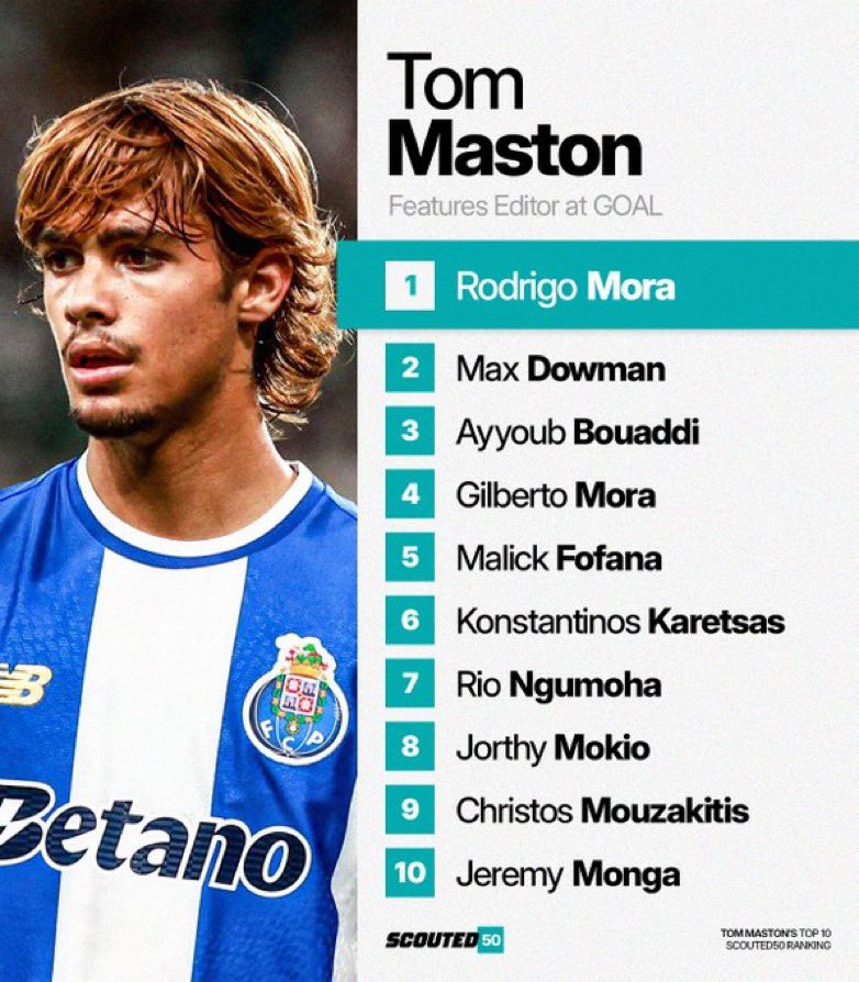 TomMaston's tweet photo. Was thrilled to be asked to contribute to this year’s SCOUTED50 - essential reading if you want to know more about the next superstars of the game https://t.co/QhYHzhJTiP