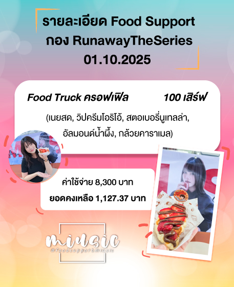 MiusicFighto's tweet image. รายละเอียดค่าใช้จ่าย Food Support  
วันที่ 1 ตุลาคม 2025  
#RunawayTheSeries #หนีไปก็ตายเปล่า   

รวมเป็นจำนวนเงิน 8,300 บาท   
ยอดคงเหลือ 1,127.37 บาท  

ขอขอบคุณลูกพลับทุกท่านที่ร่วมให้การสนับสนุนมา ณ ที่นี้ 😊🙏

#miusic #foodsupportmiusic