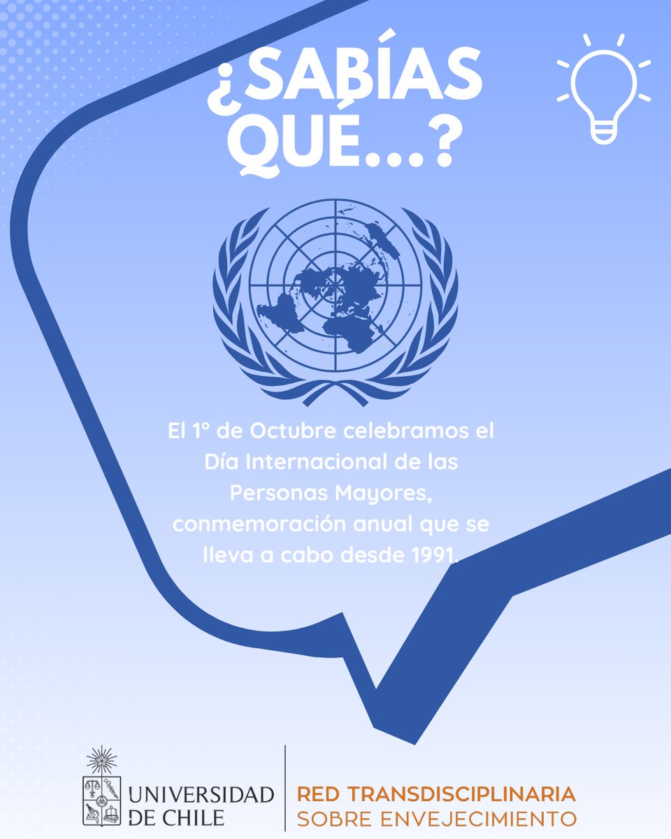 Cómo <a href="/RedEn_UChile/">Red Transdisciplinaria sobre Envejecimiento - UCH</a> comenzamos octubre destacando el 01 de este mes como el “Día Internacional de la Personas Mayores”. Fecha proclamada por la Asamblea General de las Naciones Unidas un 14 de diciembre de 1990.
 Hacemos el llamado a promover el cuidado de las personas mayores.