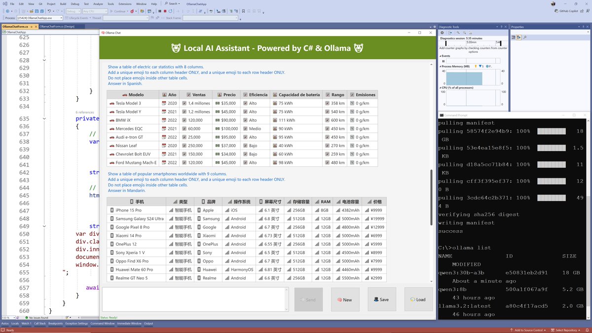 IBasskung's tweet image. ✨ Imagine this...
You have your very own Private AI Assistant running entirely on your own machine 💻 no cloud dependency, no data leaks, lightning-fast, and always available.

facebook.com/CodeAMinute/po…

#Csharp #LocalAI #BusinessAI #AITransformation #iBasskung #Llama3 #Qwen3