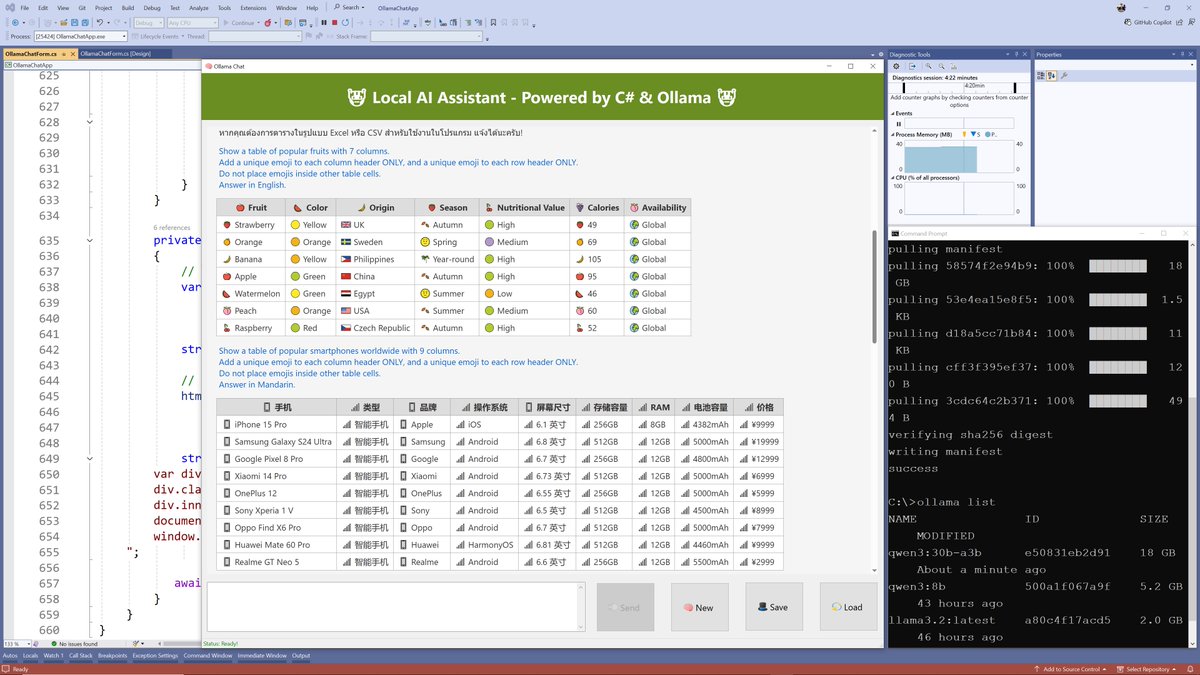 IBasskung's tweet image. ✨ Imagine this...
You have your very own Private AI Assistant running entirely on your own machine 💻 no cloud dependency, no data leaks, lightning-fast, and always available.

facebook.com/CodeAMinute/po…

#Csharp #LocalAI #BusinessAI #AITransformation #iBasskung #Llama3 #Qwen3