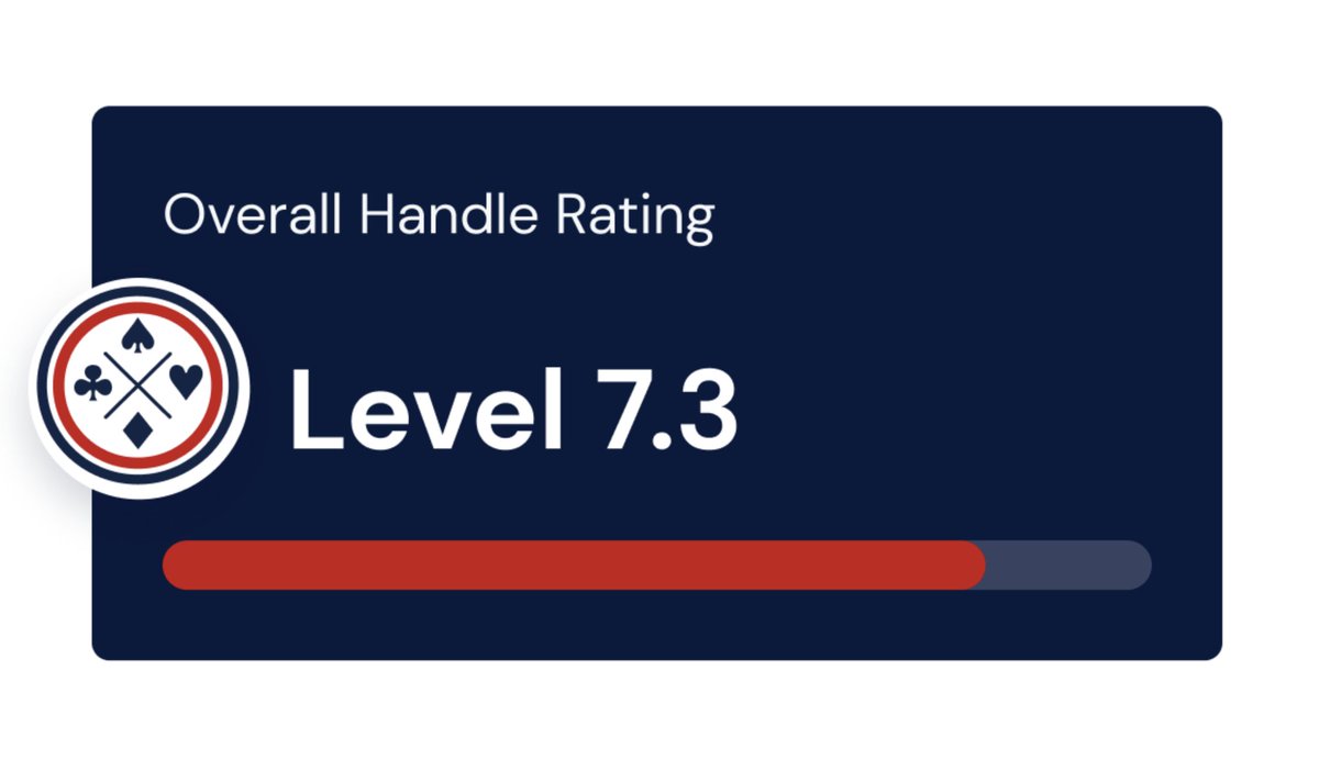 Handle128's tweet image. Handle tests you on card-play only. There’s a walk-thru of the play rules, and you’ll be off and running in seconds, with guidance and hints along the way bit.ly/4atQhuK 

#Bridge #OnlineGame #OnlineGaming #CardGame #CardGames #Gamer