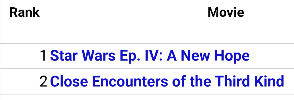 Chewbacca Important