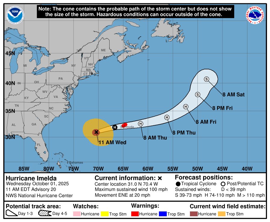 TropicalTidbits's tweet image. Hurricane #Imelda has strengthened, with aerial reconnaissance data from @53rdWRS indicating max winds are around 100 mph. Imelda is accelerating east-northeastward toward #Bermuda, where a hurricane warning is in place. Imelda is expected to pass near or over the island tonight.…