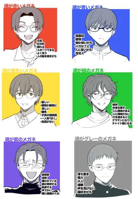 眼鏡キャラの好み分類してるツイート見たので、自分もしてみた
そんで分類しても結構要素が混じったりするよねという図 