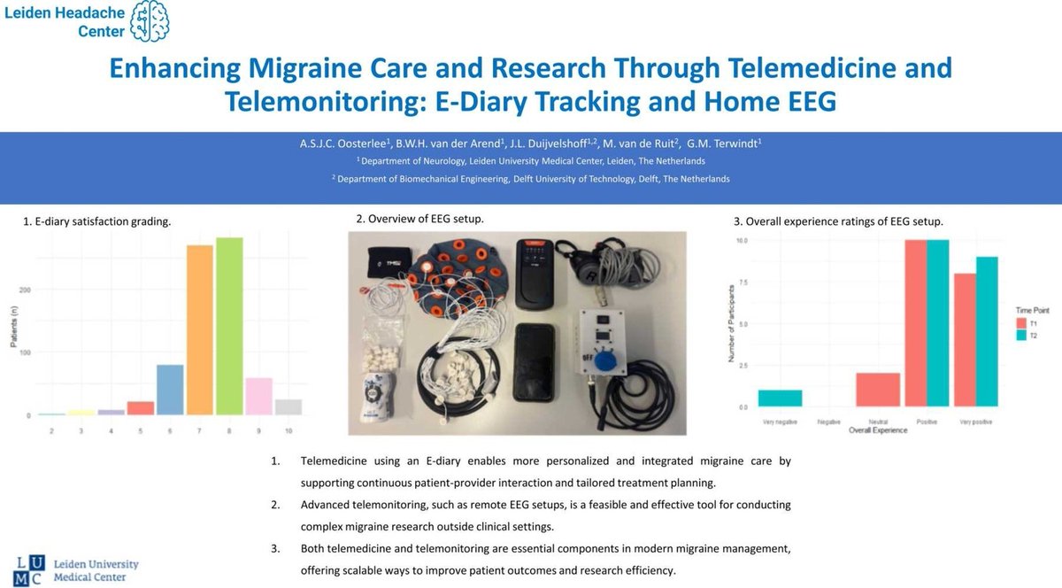 🔗 Enhancing migraine care and research through Telemedicine and telemonitoring: E-diary tracking and home EEG. doi.org/10.1016/j.csbj…

📚 CSBJ Smart Hospital: csbj.org/smarthospital

#DigitalHealth #Telemedicine #Migraine #HeadacheCare #BrainHealth #Neurology #AI <a href="/CSB_Journal/">CSBJ</a>