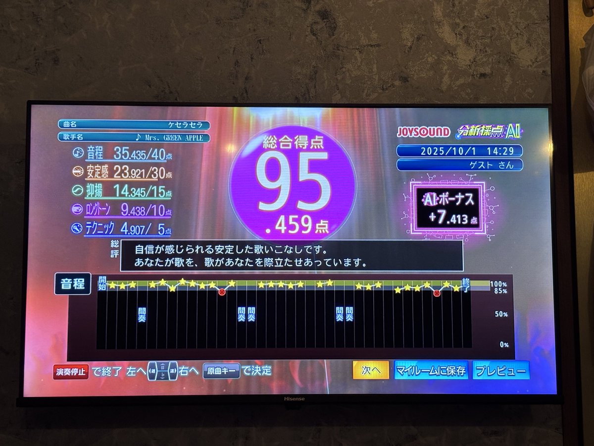 Acham_cod's tweet image. やっぱみせすなんかあ。100点行かんかなあ