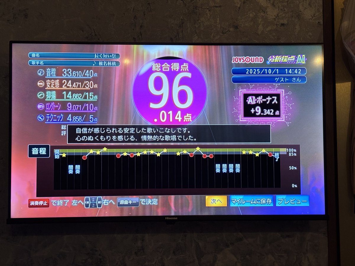 Acham_cod's tweet image. やっぱみせすなんかあ。100点行かんかなあ