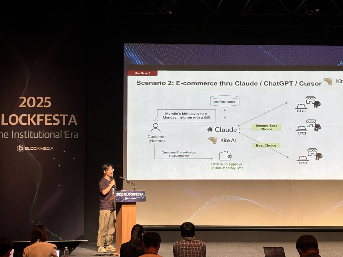 0xjezonic's tweet image. The agentic internet won’t work without a new kind of identity  and that’s where Decentralized Identifiers (DIDs) come in.

Think about it: in the world we’re heading into, thousands of autonomous AI agents will be running tasks, handling payments, making decisions, and even…