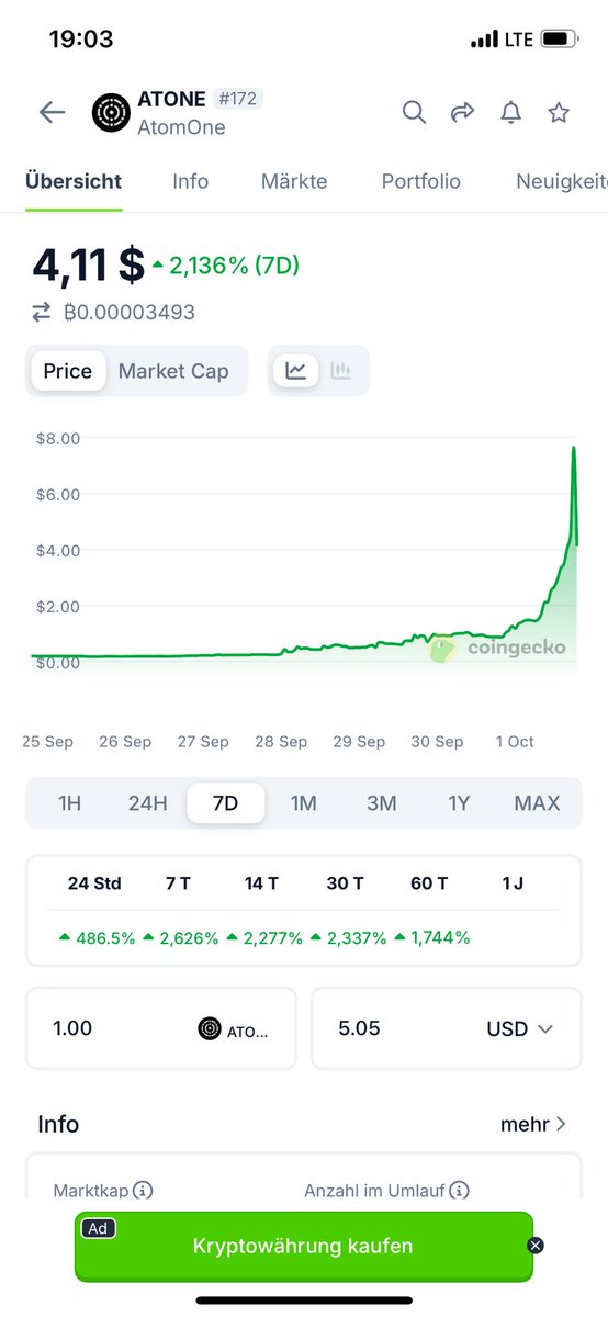 atreus147's tweet photo. Still got 32 $ATONE from the airdrop. Never thought about it because it seemed worthless. 😄Hurry to sell? https://t.co/pqf4NogbPx