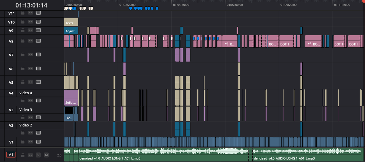 Recent Timeline of Long-Form Video!!!

⏱️ Time Spent = 10–15h 
💵 Price = How much would u charge for it?  

For me, it's $130.