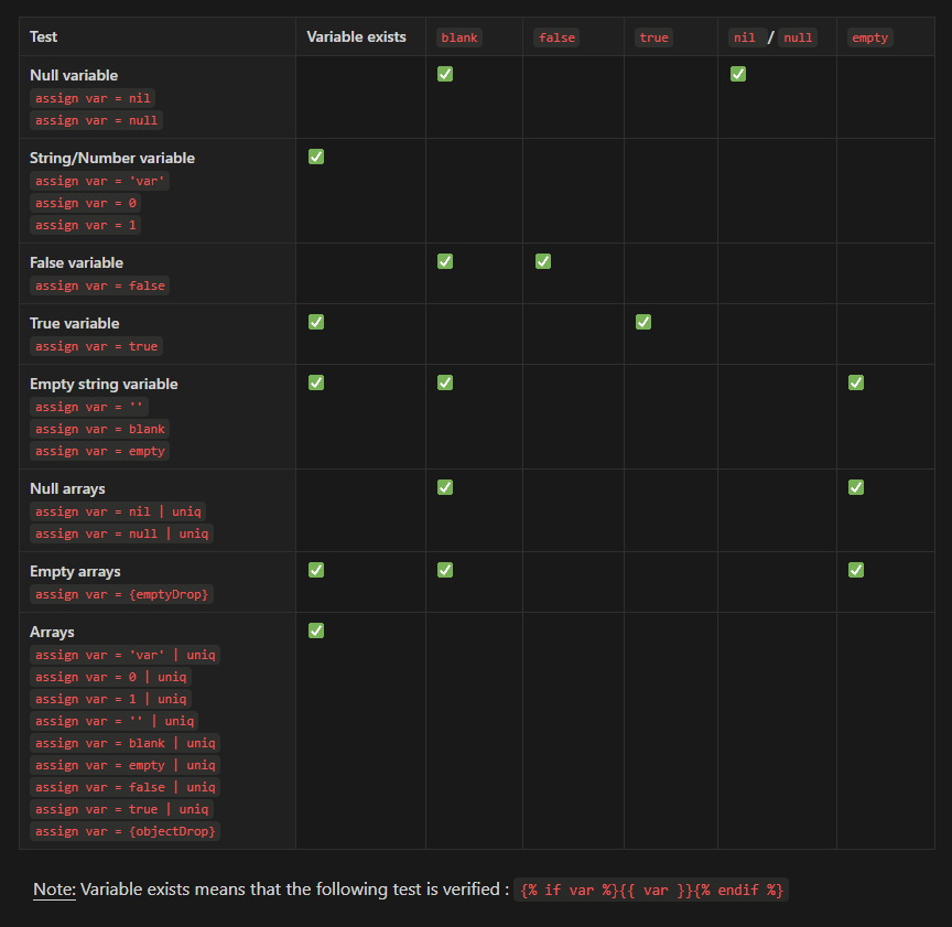 Virgil D. tweet media