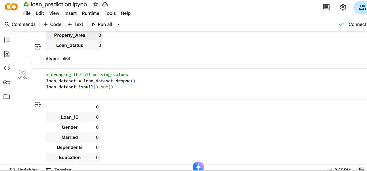 Piyush_tech2024's tweet image. Day 27 of my ML Journey 🚀
Started a new mini project: Loan Status Prediction using ML with Python
#100DaysOfML #MachineLearning #MiniProject #Python