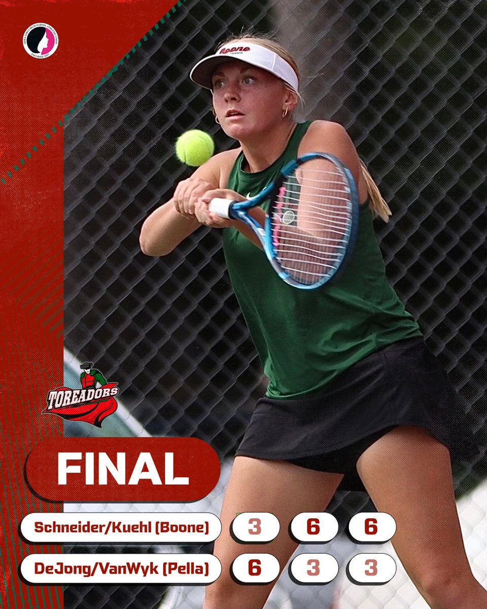 The doubles pair of Kaylee Kuehl &amp; Livi Schneider knocks of Pella's Reagan DeJong &amp; Addison VanWyk in 3 sets to to open up the their run towards a state championship. The Toreador duo next takes on top seed from Decorah. #RollDors