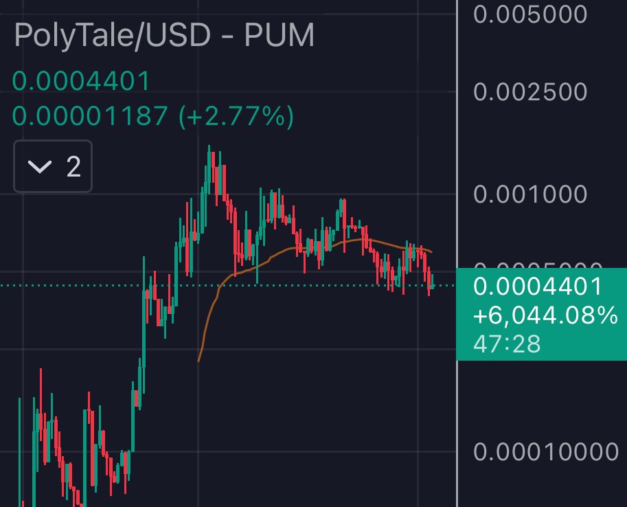 VoliNFT's tweet photo. You look confused.

You think $POLYTALE will stay here for ever, waiting for you to buy in again.

Dude let me tell you, this looks like a bottom you wanna hold tight 🍑🔥🔥

Bid on @polytaleai 🗿 https://t.co/rxTnoN3Q1B