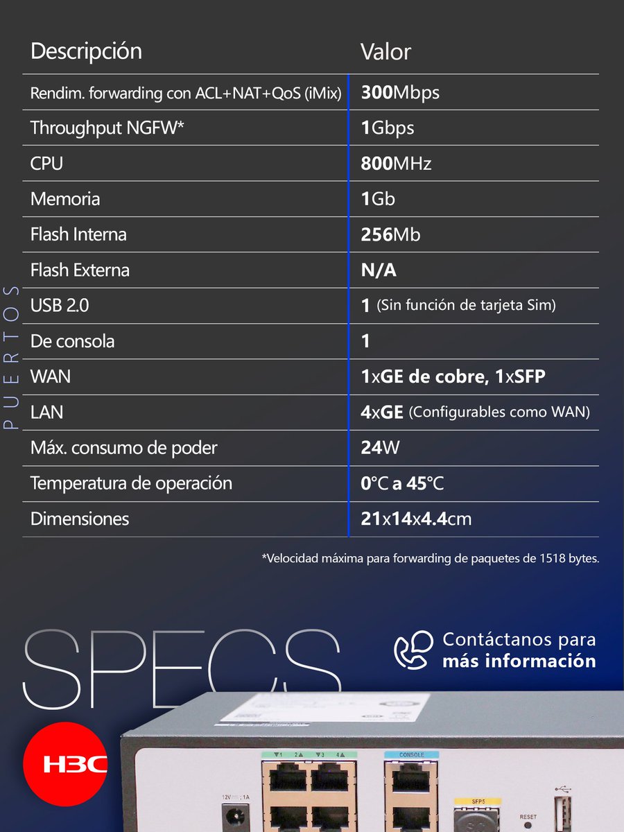massivetechmx's tweet image. Router MSR610
Portafolio SMB

#h3c #h3cmassivetech #massivetech #router #routing #ruteo #Cloudnet

Somos arquitectos de soluciones tecnológicas. Contáctanos para conocer más sobre nuestras soluciones: 📞CDMX: 52 559275 9710
✉️ info@massive-electronic.mx
@H3CGlobal