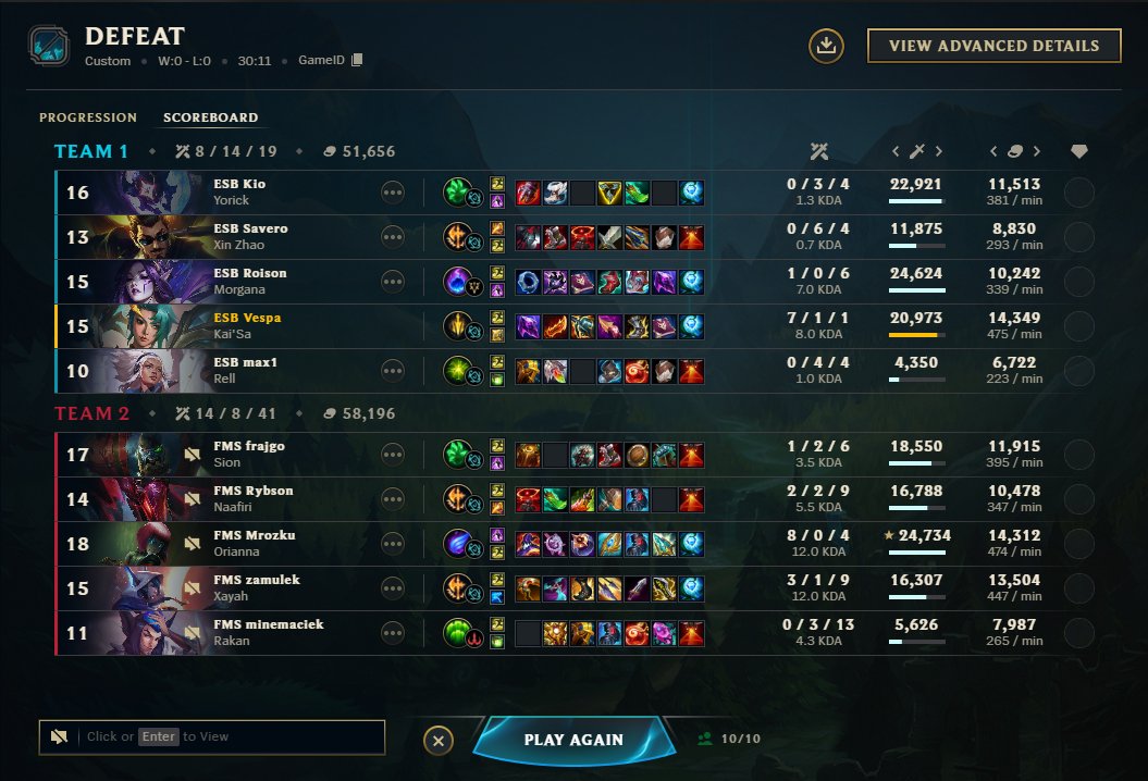 0/3 je sais pas on joue mal sur le tournoi le plus important de l'année c'est trop trop frustrant mais le format nous laisse encore une chance de comeback 😞