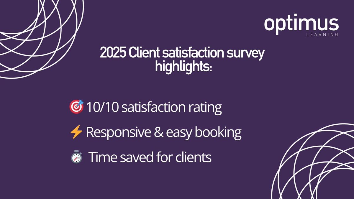 OptimusLearn's tweet image. We’re proud to share highlights from our 2025 Client Satisfaction Survey💡

Thank you to our clients for your trust - we’ll keep listening, learning &amp;amp; growing together.👉 Full results: bit.ly/3INQFuC

#ClientFeedback #LearningAndDevelopment #ManagedLearning