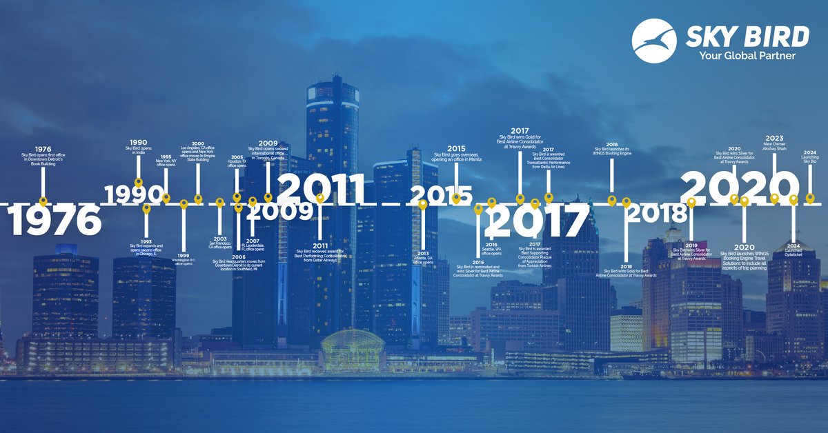 SkyBirdTravel's tweet image. With nearly 50 years of trust and excellence, we lead the way as partners in the airline industry.

#SkyBird #SkyBirdTravel #WINGS #AirlineConsolidator #TravelAgent #TravelAgents #TravelAgency #TravelBusiness #TravelIndustry #TravelAgentResource #TravelBooking #BookingEngine