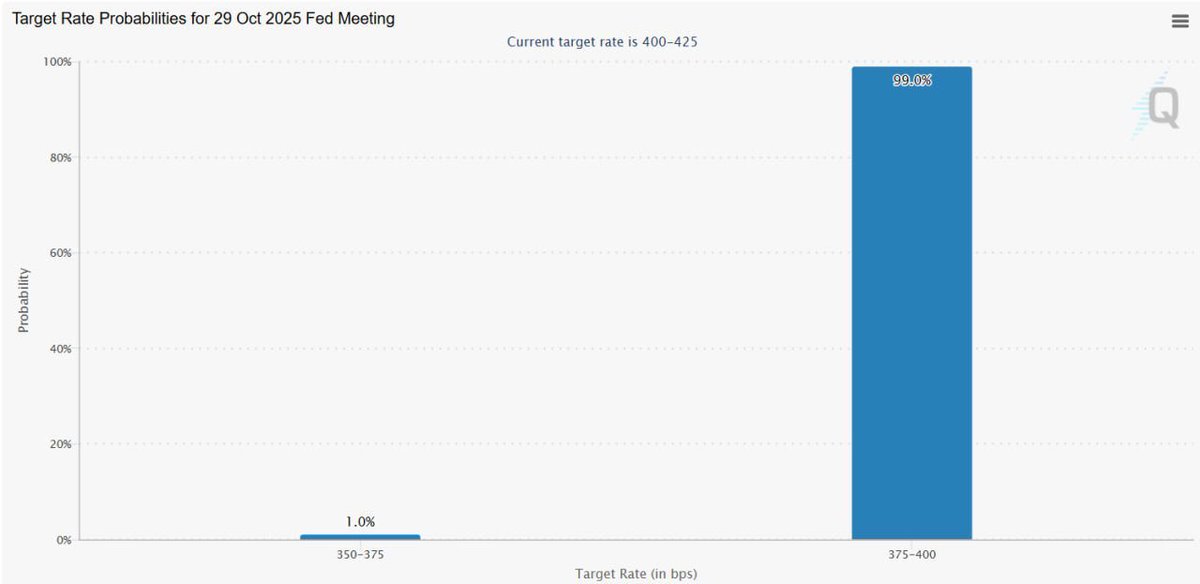 Fumbi.network tweet media
