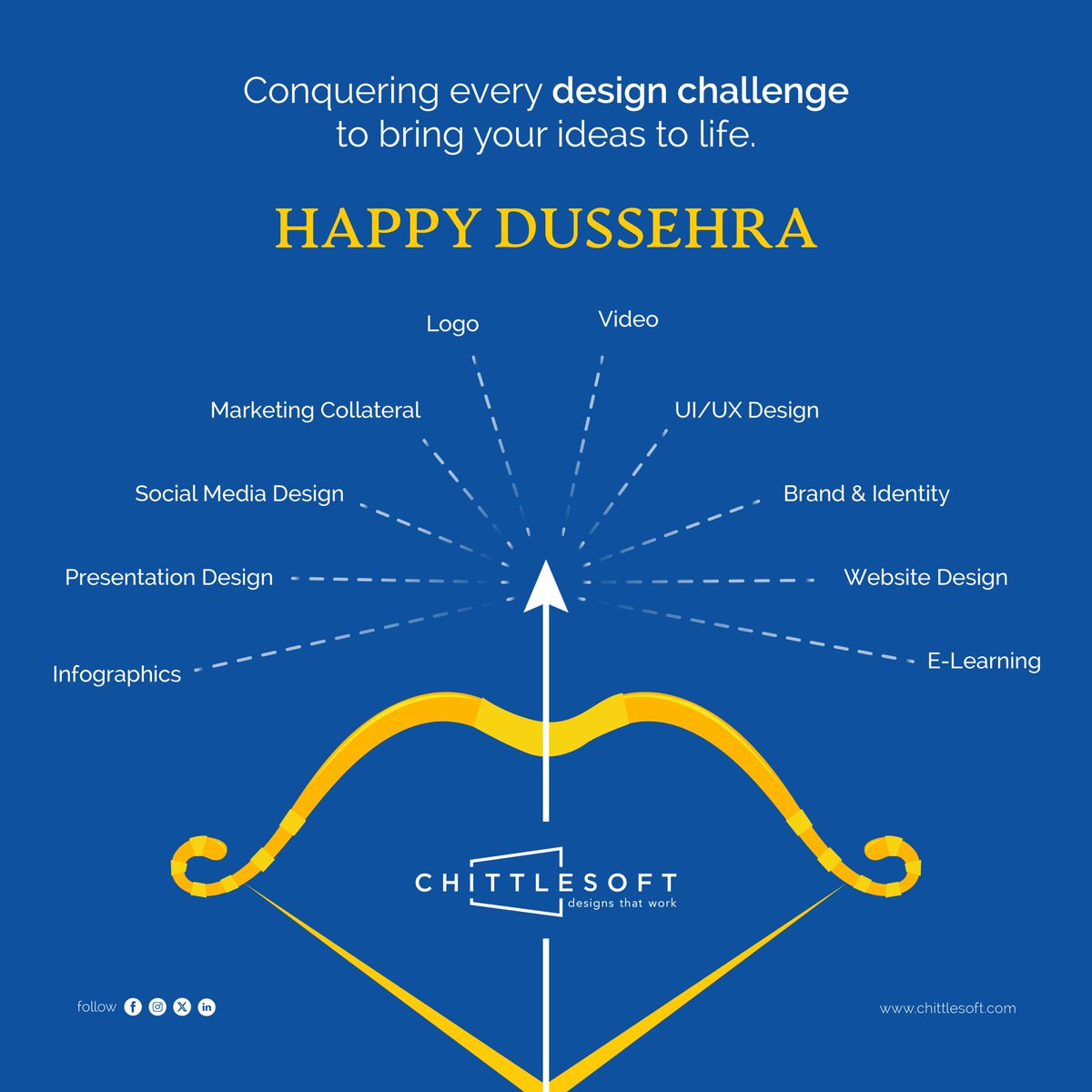 Chittlesoft tweet media