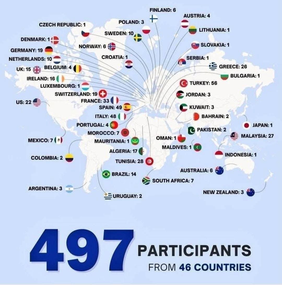آج کی رات تاریخی رات ہے 
اللّه سے رو رو کر دعاکریں ۔مسجدوں کو آباد کردیں ۔ان کے لئے دعا کریں جو اپنا مال جان ہر چیز خدا کے حضور قربان کرنے کے لئے چلے گئے ۔

یہ تاریخی فیصلہ کن رات ہے دنیا بھر سے497 لوگ آج ظالم کا ہاتھ توڑ دیں گے اور آج کفر کا نظام ختم ہو جائے گا ۔
#FreePalestine