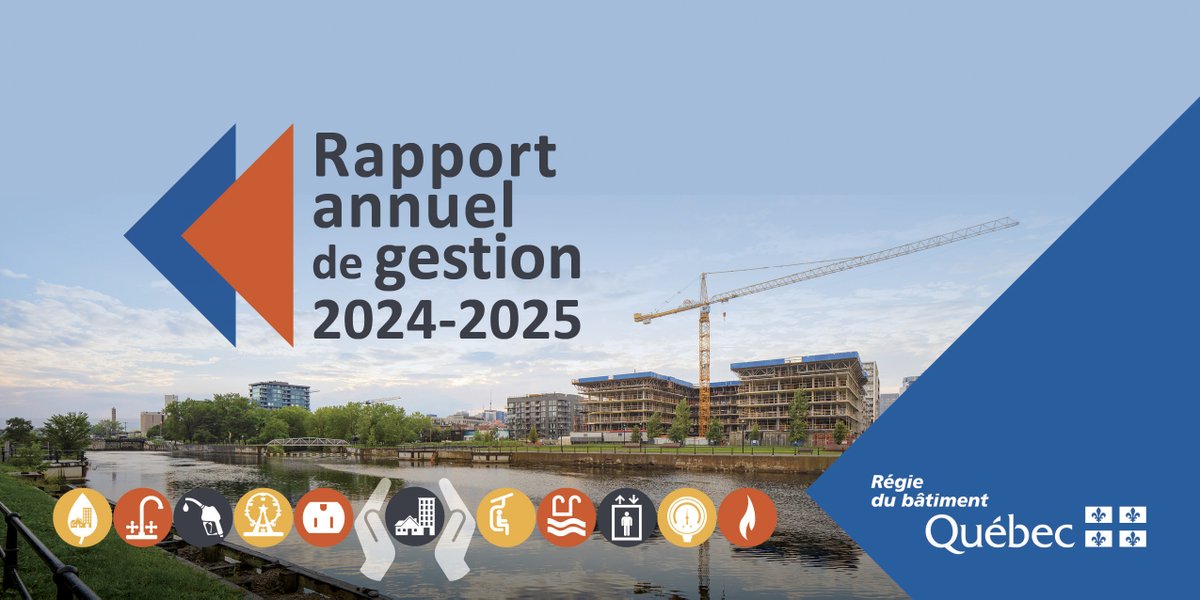 Notre Rapport annuel de gestion 2024-2025 a été présenté à l’Assemblée nationale par le ministre du Travail,  monsieur Jean Boulet. Ce rapport démontre l’étendue du travail réalisé par notre personnel au cours de la dernière année. Pour le consulter: ow.ly/hEO450X5a6F