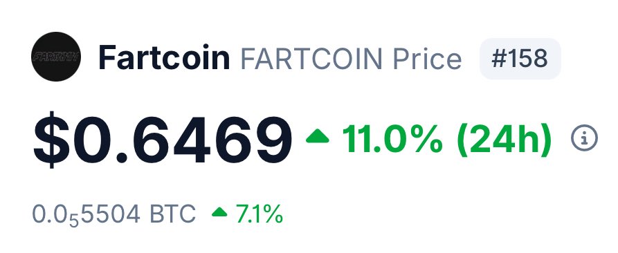 LectronNFT's tweet image. How is wif higher mc than fartcoin 😭