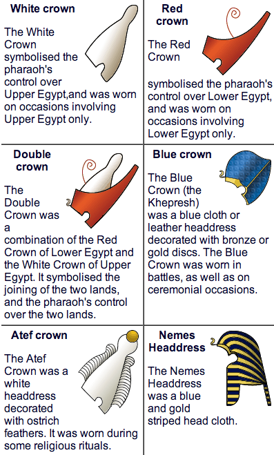 DonovanSea9133's tweet photo. @DMSeII4Mayor #loftyofallcrowns #DMSeII These are the Royal Crowns of #ancientEgypt #kemet #upperandloweregypt #Sudan #ethiopia observe the #Atef crown and it's acceptance and influence in #persia nobility https://t.co/dYvdOdy2k8 en ka eny 🔱⚛️ https://t.co/pnFiBMujjG