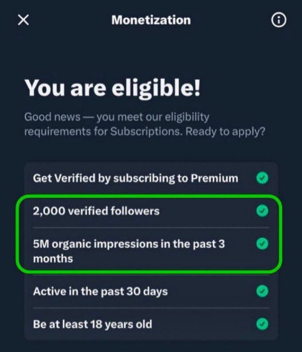 Who’s still working towards monetization?