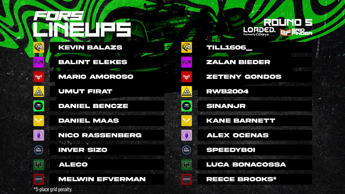 Lineups are all set for tonight in Japan 🇯🇵

<a href="/AERT_F1/">ALL ELITE RACING TEAM</a> serve their 5 place grid penalty post qualifying then it’s into the action! 

Watch along over on our twitch! 

#FOR #FORS